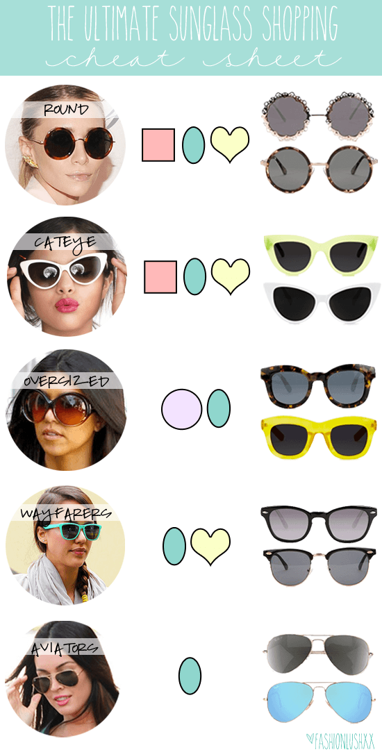 sunglasses for your face shape