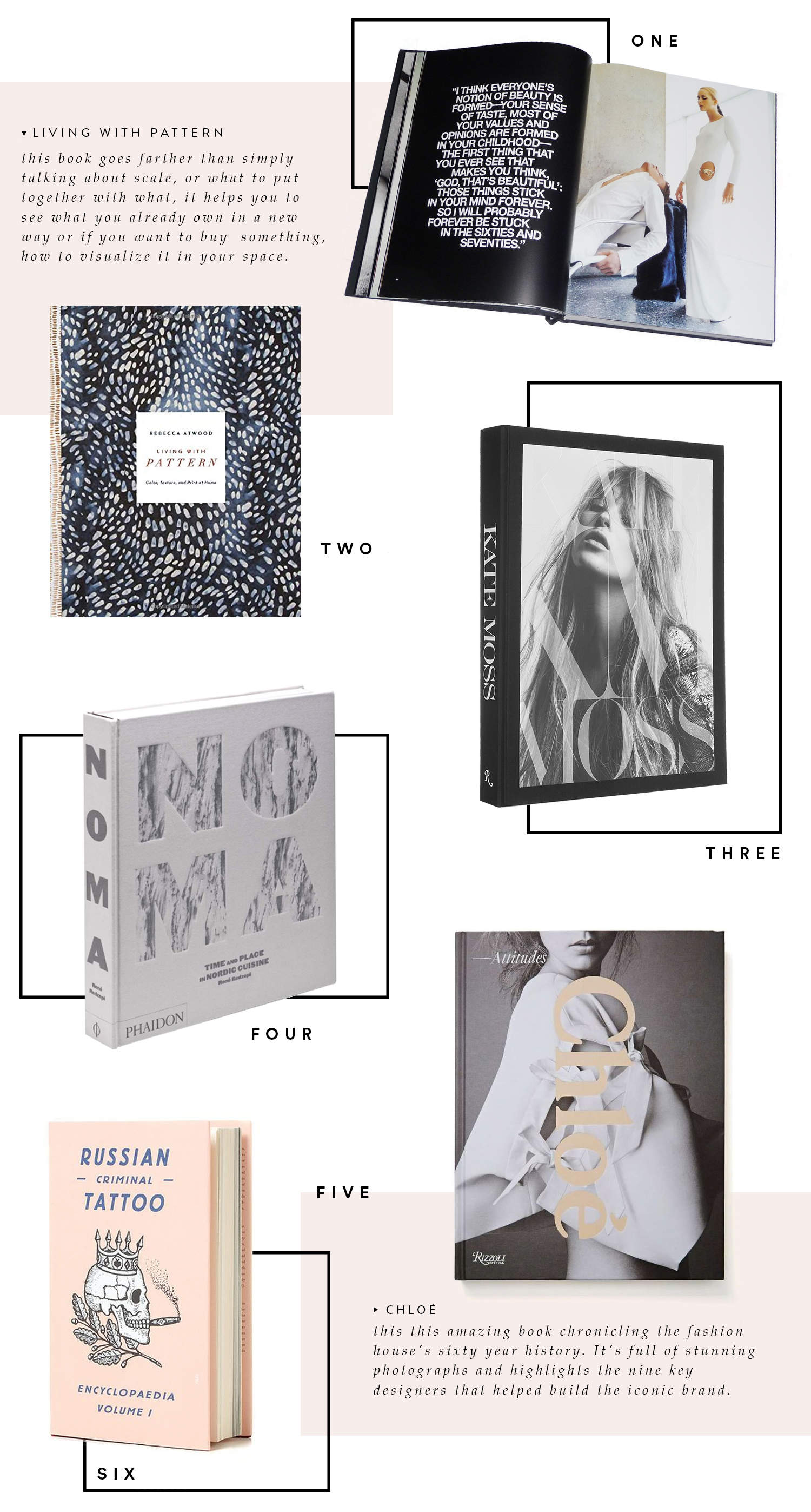 Fashion coffee table books - In The Know